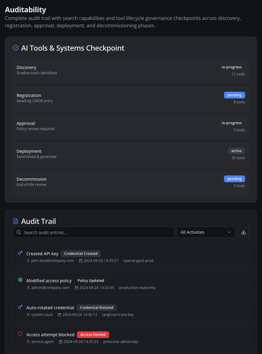 AI ROI Tracker and Actions Screenshot