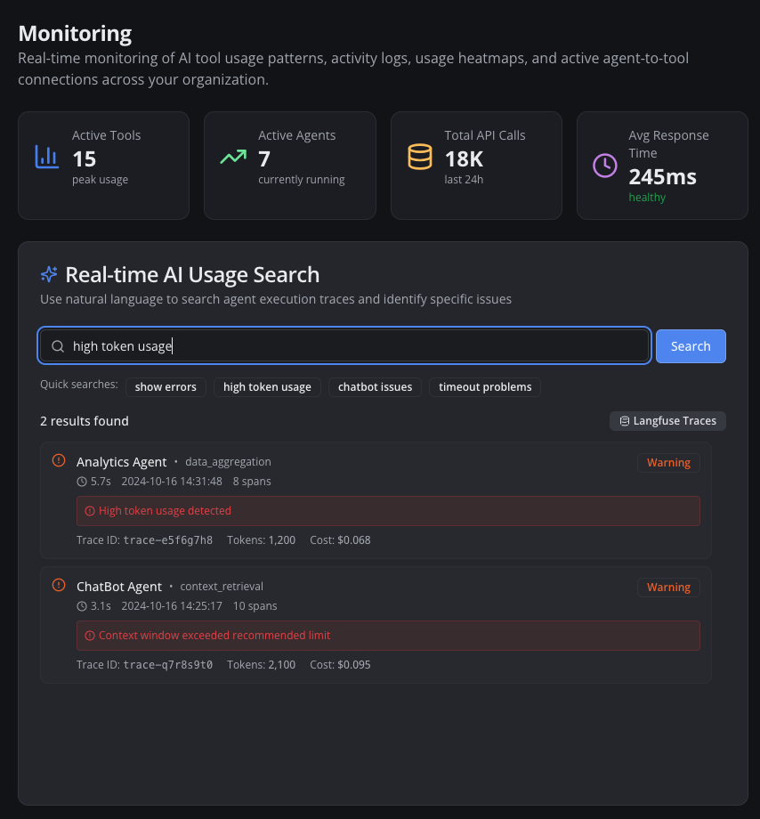 AI Monitoring and Deep Trace Screenshot