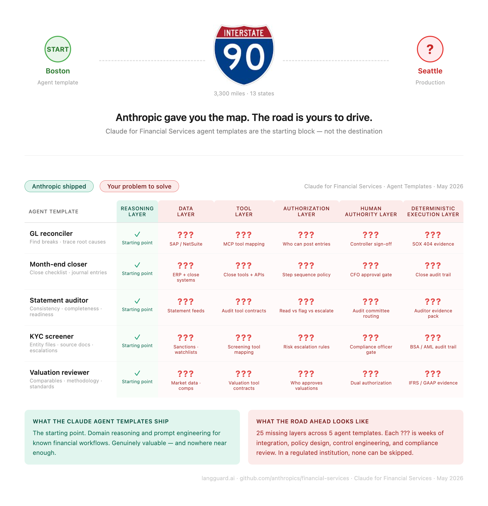 _Users_vraghavan_Downloads_claude_finance_complete.html.png