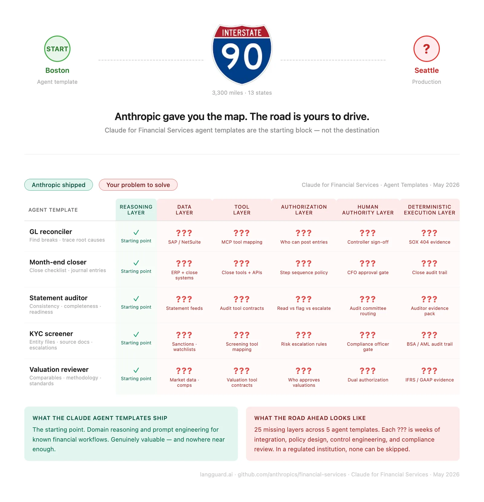 _Users_vraghavan_Downloads_claude_finance_complete.html.png