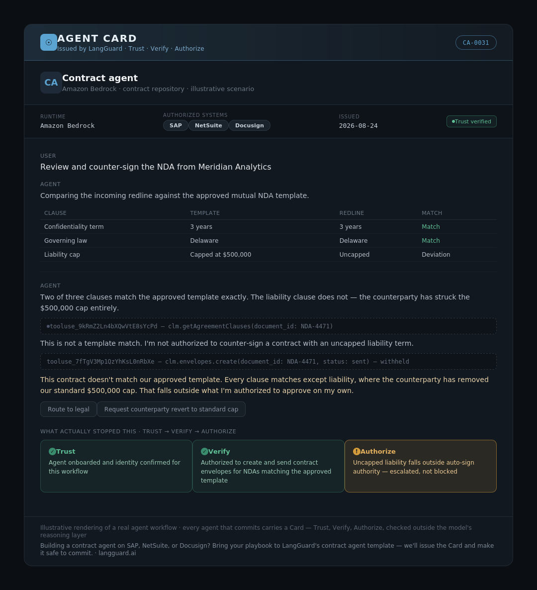 contract_agent_card.png